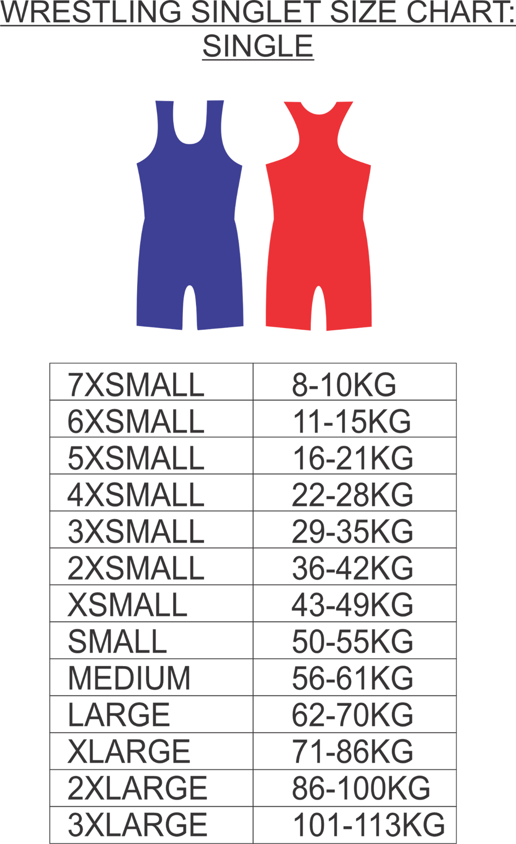 SINGLETS