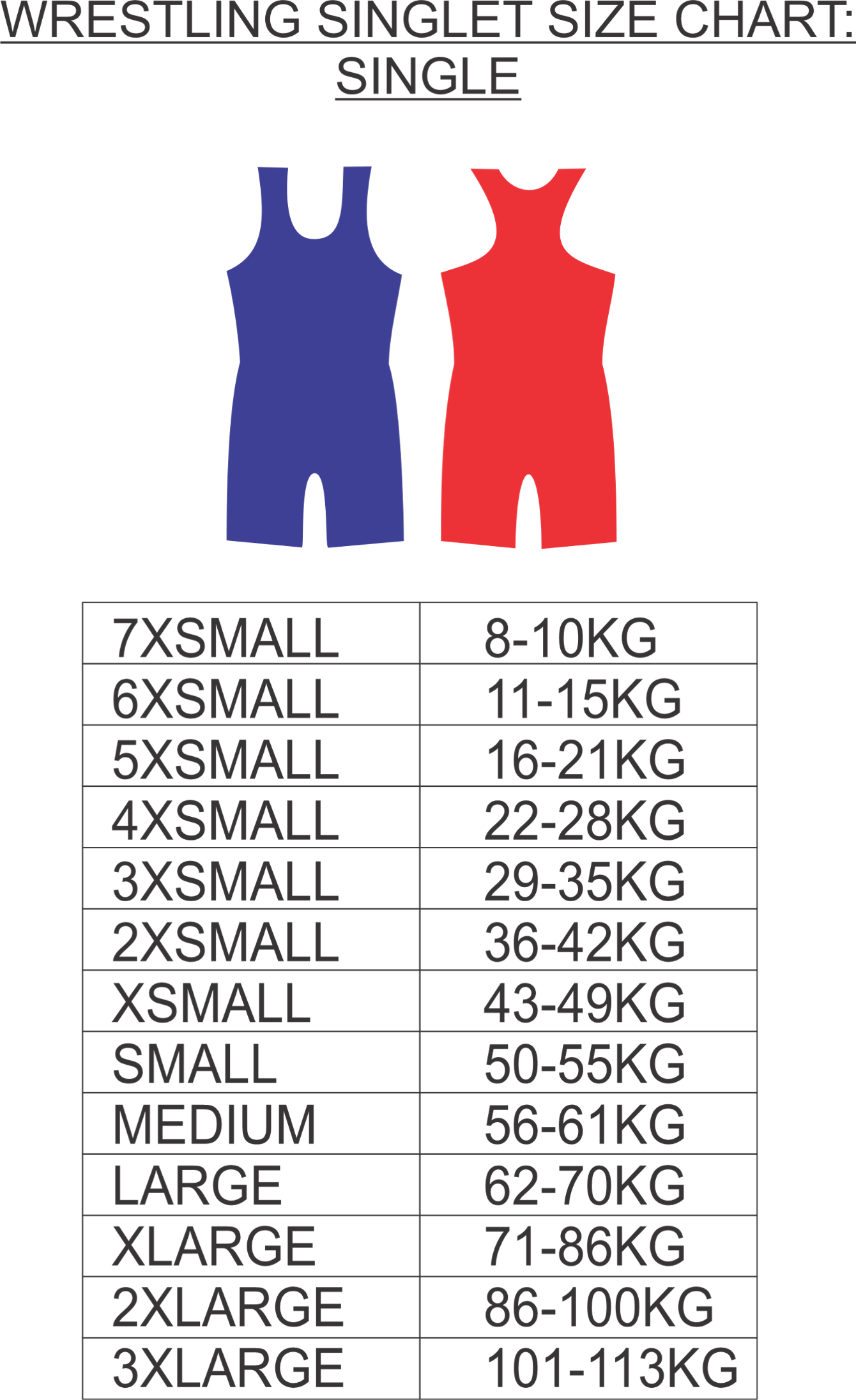 SINGLETS